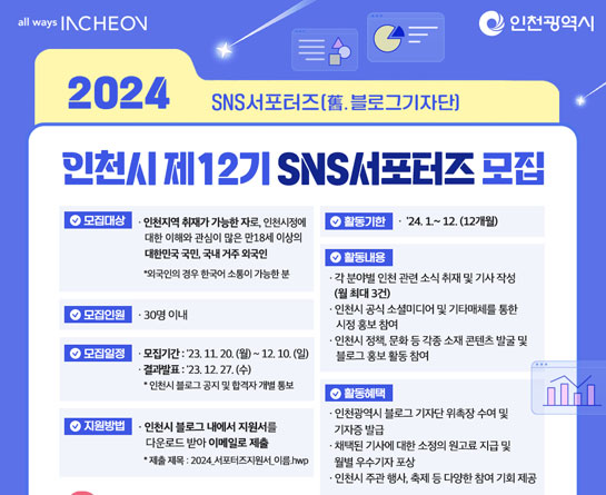 2024년 제12기 인천시 SNS서포터즈 모집